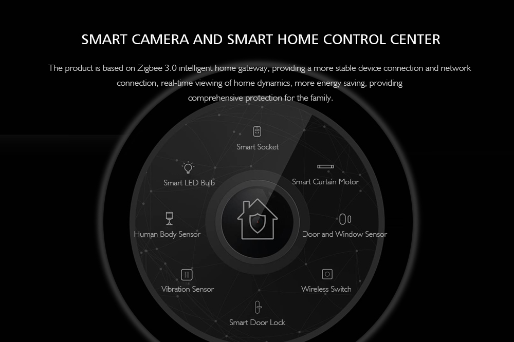Aqara G2 1080P Intelligent Network Surveillance Camera ( Gateway Edition ) - White Chinese Plug (2-pin)